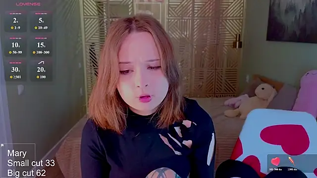 Mary_uw profile