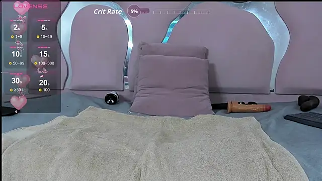 Sofia-candyht live