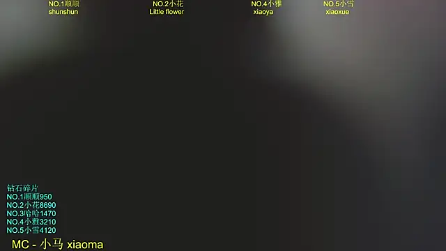 Mkong-001 live