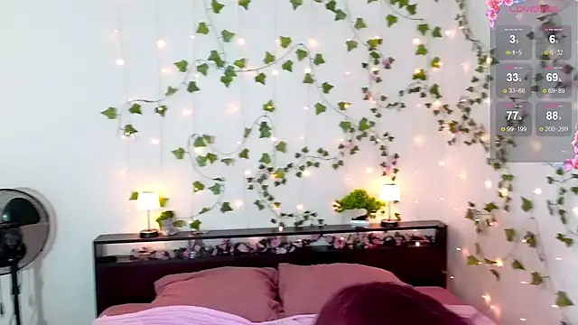 Candy_Flosse live